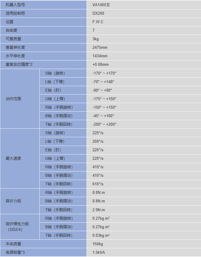 &#24320;&#20113;