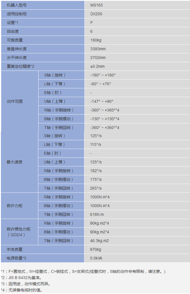 &#24320;&#20113;