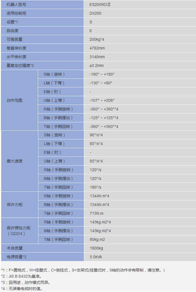 &#24320;&#20113;