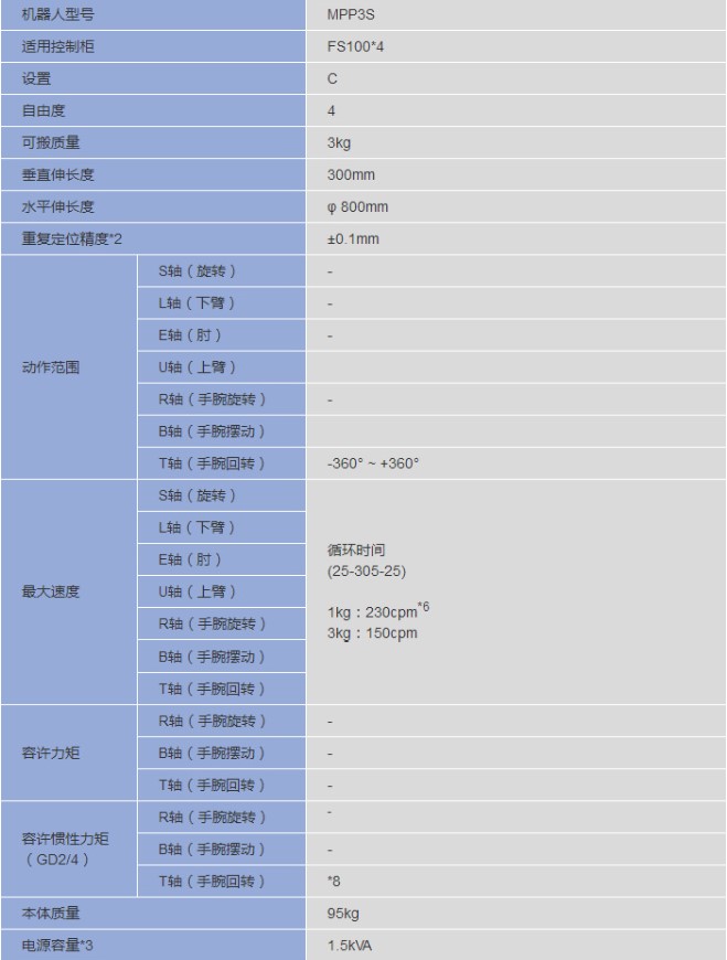 &#24320;&#20113;