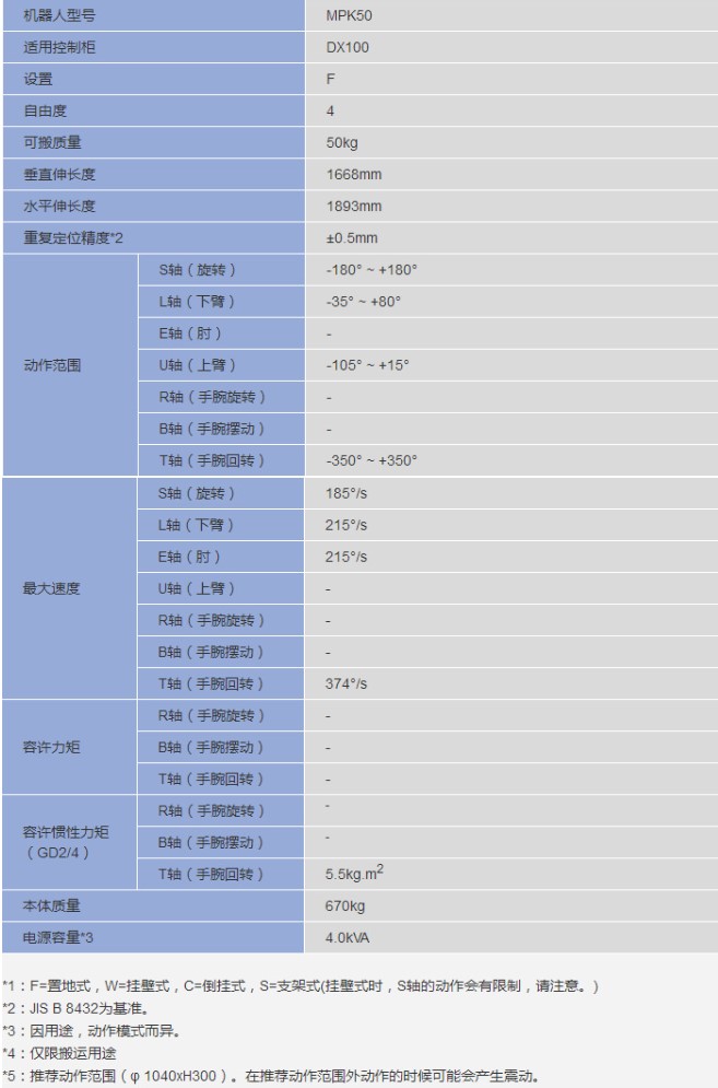 &#24320;&#20113;