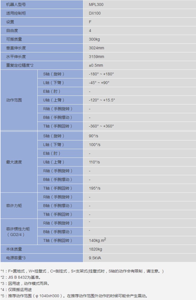 &#24320;&#20113;