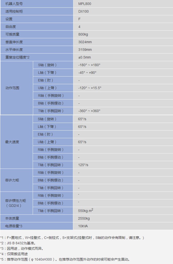 &#24320;&#20113;