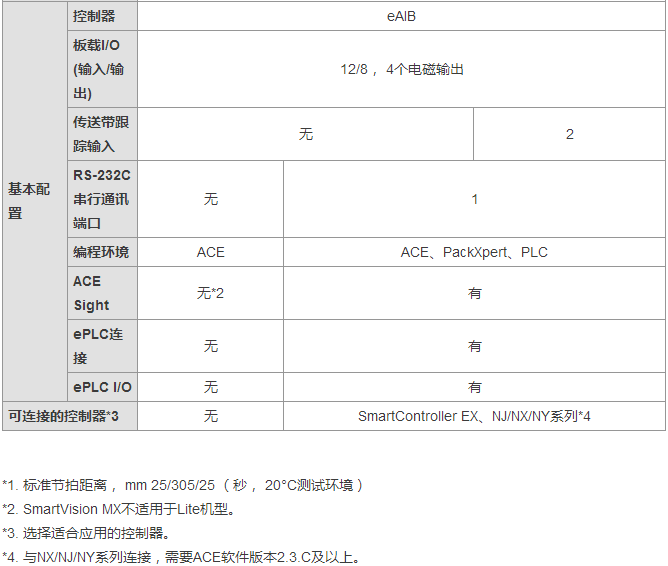 &#24320;&#20113;