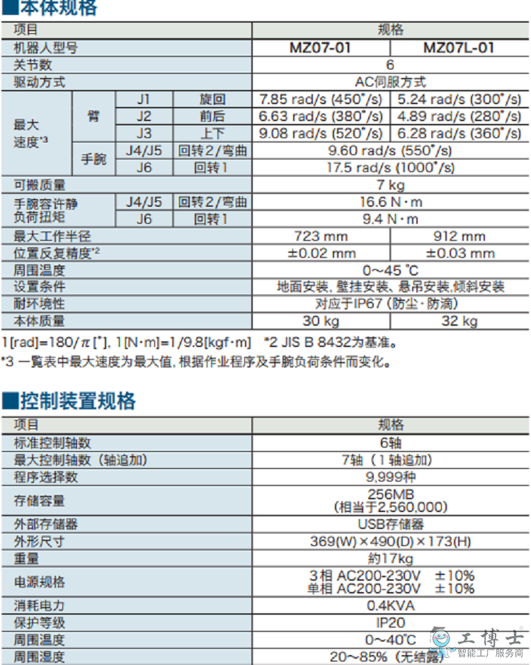 &#24320;&#20113;