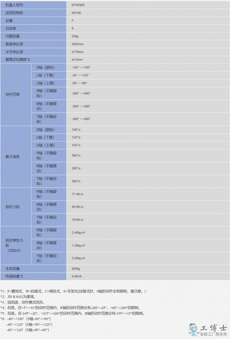 &#24320;&#20113;
