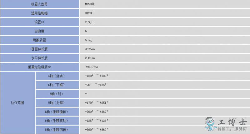 &#24320;&#20113;
