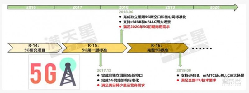&#24320;&#20113;