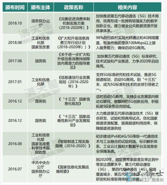 &#24320;&#20113;