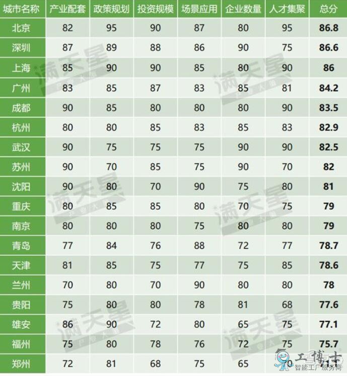 &#24320;&#20113;