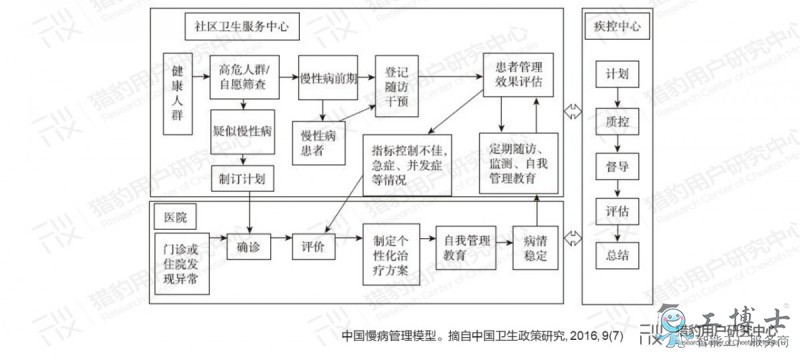 &#24320;&#20113;