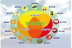 &#24320;&#20113;