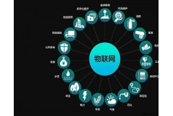 &#24320;&#20113;