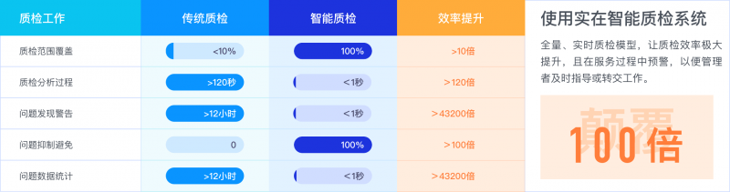 &#24320;&#20113;