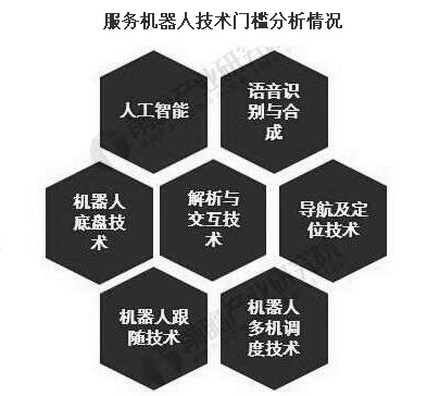 &#24320;&#20113;