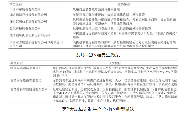 &#24320;&#20113;