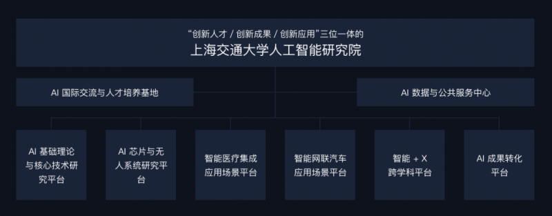 &#24320;&#20113;