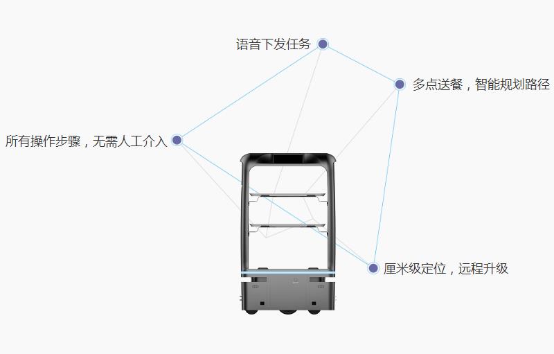 &#24320;&#20113;