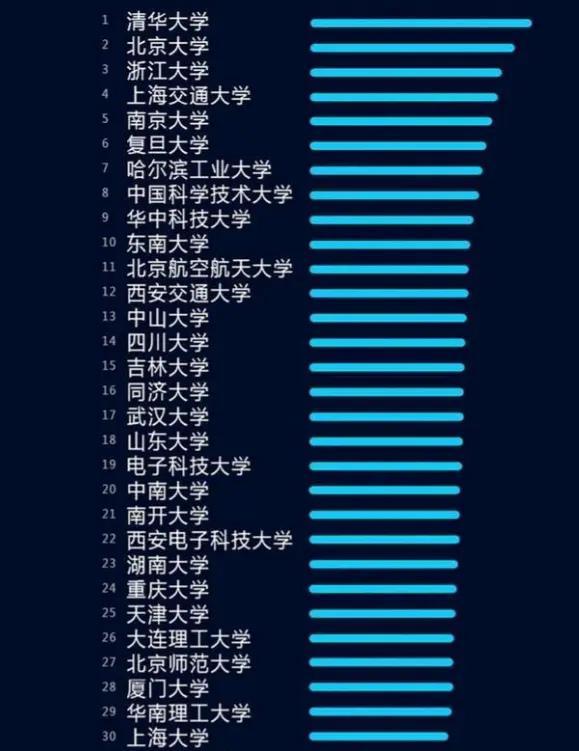 &#24320;&#20113;