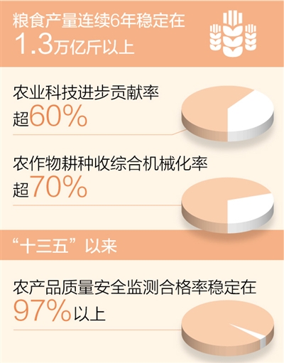 &#24320;&#20113;