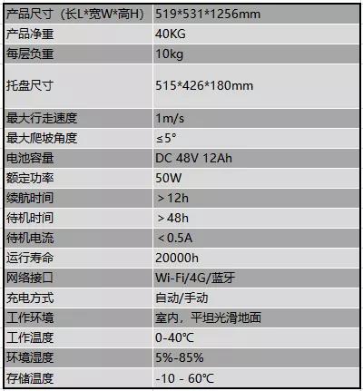 &#24320;&#20113;