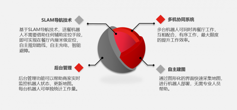 &#24320;&#20113;