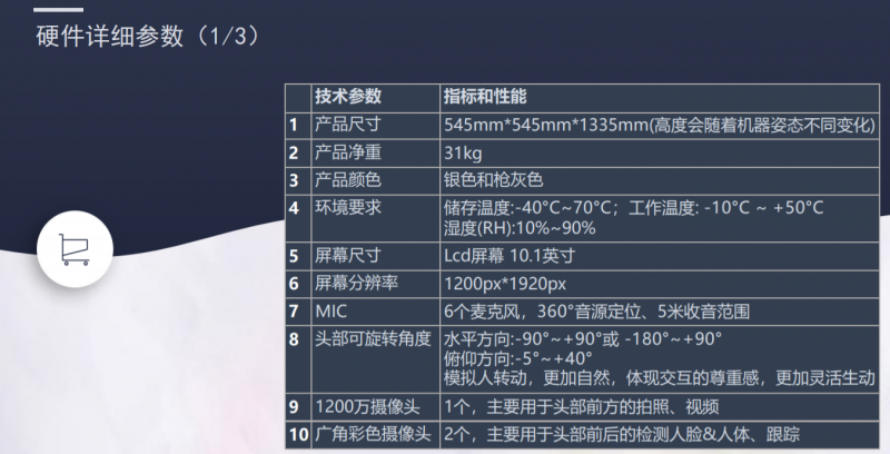 &#24320;&#20113;