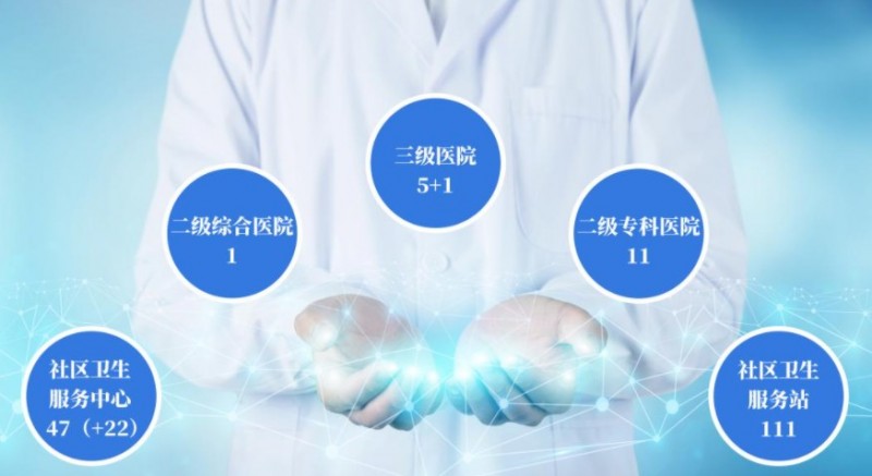 &#24320;&#20113;