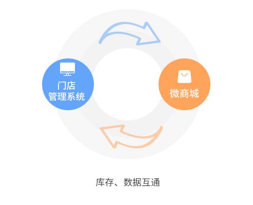 &#24320;&#20113;